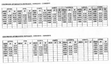 Από την Τρίτη ξεκινούν τα δρομολόγια για Κεφαλονιά και Ιθάκη – Δείτε τα δρομολόγια – Αχαΐα