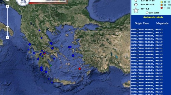 Σεισμός 4,2 Ρίχτερ στη Νίσυρο