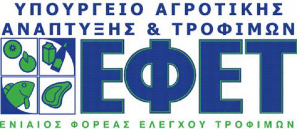 Ανακαλείται σουβλάκι κοτόπουλου λόγω σαλμονέλας (ΦΩΤΟ)