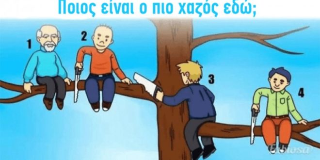 Ποιος είναι ο πιο χαζός στην εικόνα; Η κάθε από τις επιλογές σας δείχνει την προσωπικότητα σας