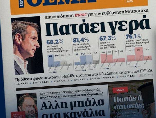 Νέα δημοσκόπηση: Ανοίγει η «ψαλίδα» ΝΔ-ΣΥΡΙΖΑ – Ποια τα ποσοστά των κομμάτων