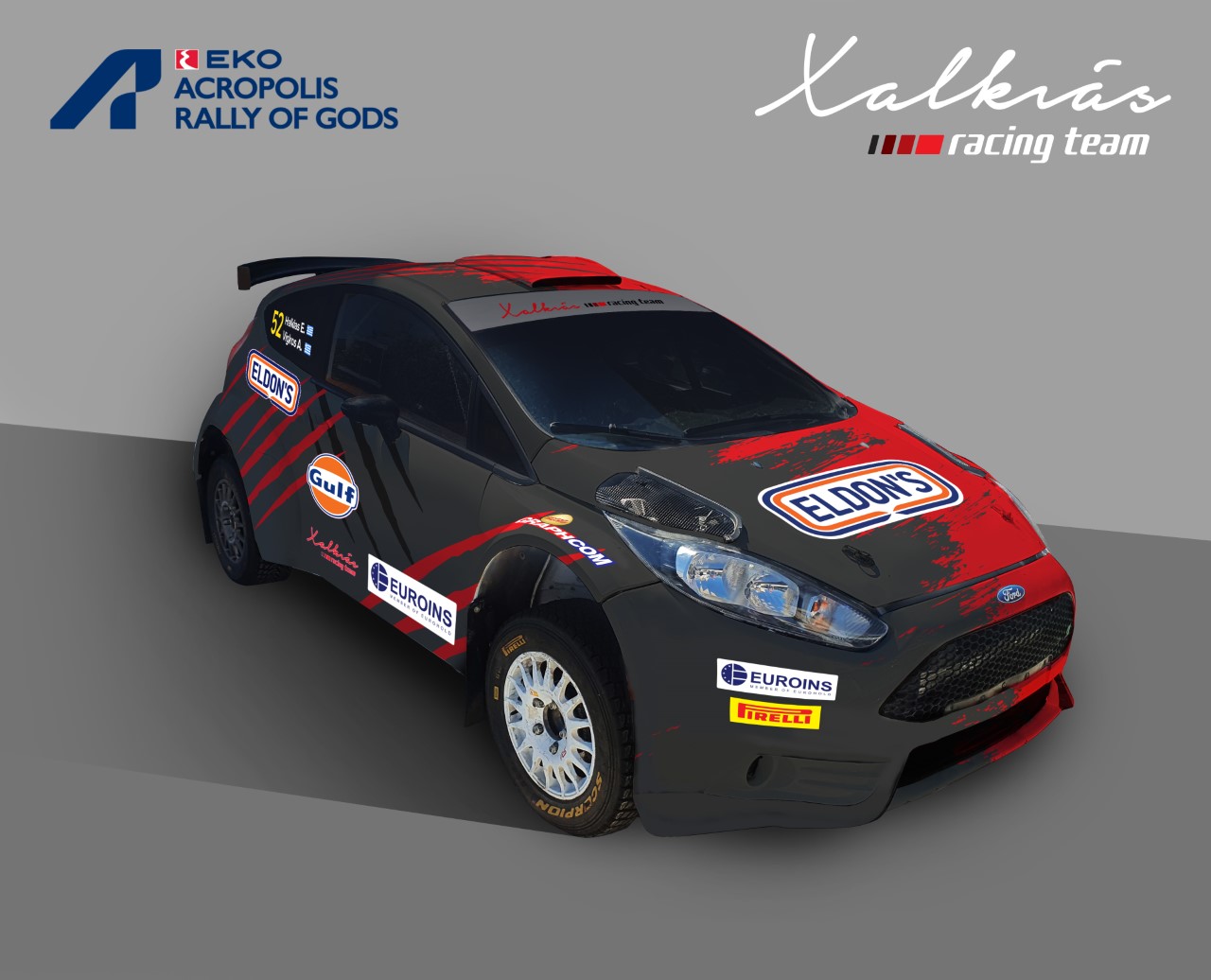 Η Χαλκιάς Racing Team στο Acropolis Rally 2021